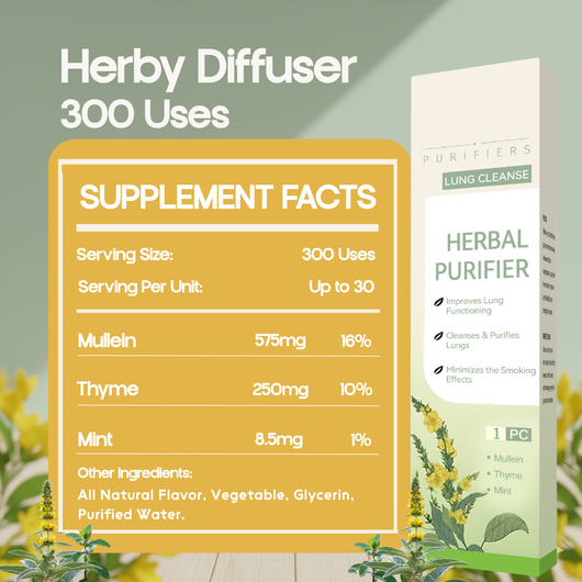 Mirelle - Lung Cleanse Diffuser™