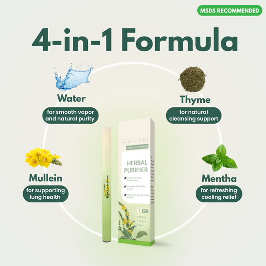 Mirelle - Lung Cleanse Diffuser™